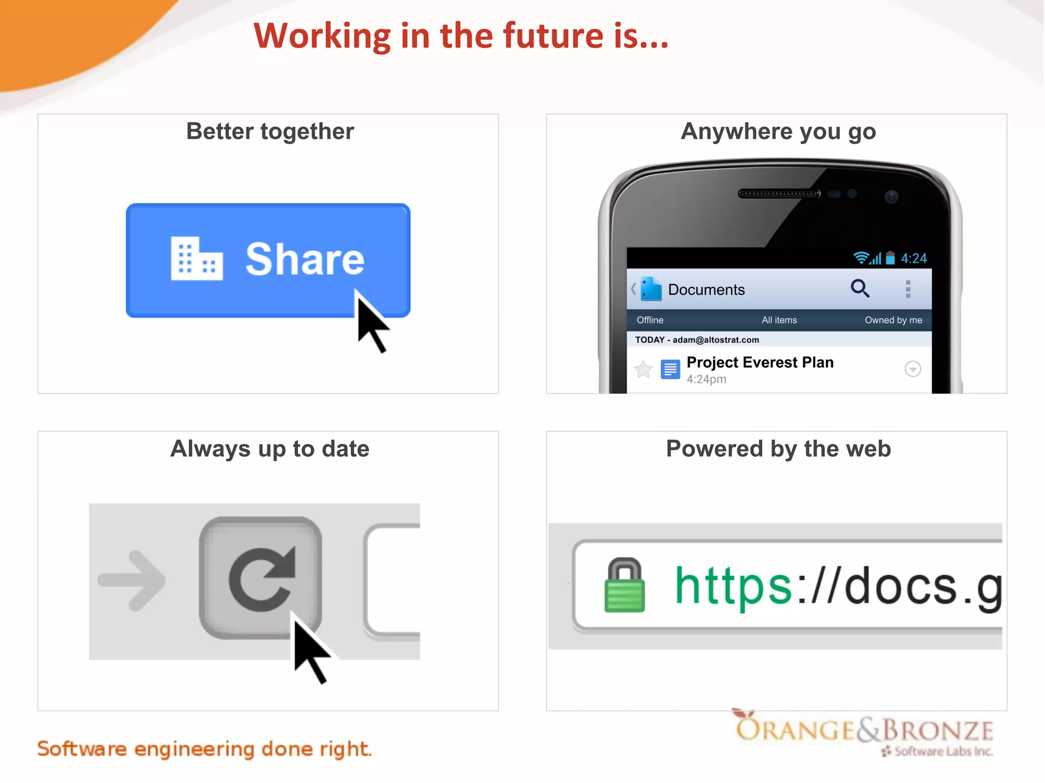Working in the future is...

 Better together                     Anywhere you go




Always up to date                Powered by the web
 