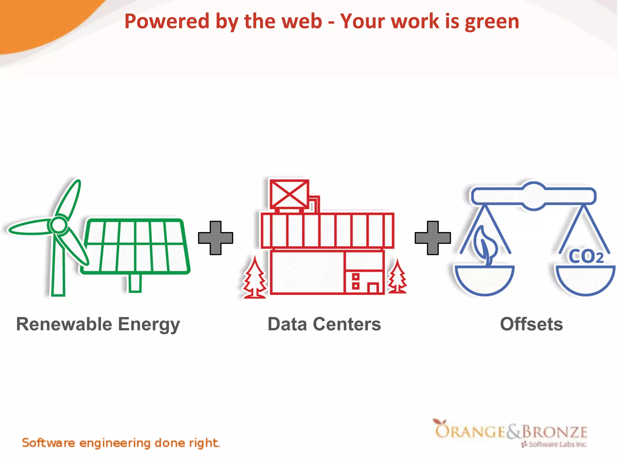 Powered by the web - Your work is green




Renewable Energy        Data Centers           Offsets
 