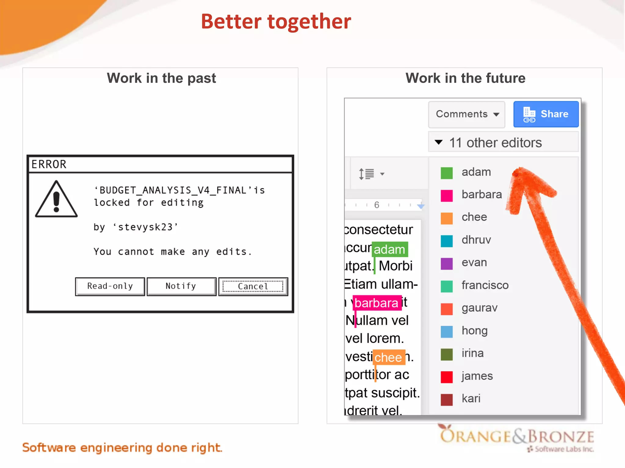 Better together

Work in the past               Work in the future
 