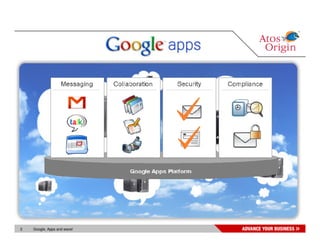 2   Google, Apps and wave!
 