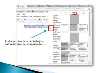 Evaluamos los item del trabajo y
automáticamente se sombrean.
 