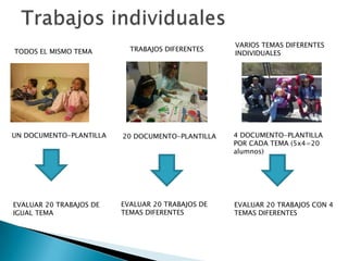 TODOS EL MISMO TEMA
UN DOCUMENTO-PLANTILLA
EVALUAR 20 TRABAJOS DE
IGUAL TEMA
TRABAJOS DIFERENTES
20 DOCUMENTO-PLANTILLA
EVALUAR 20 TRABAJOS DE
TEMAS DIFERENTES
VARIOS TEMAS DIFERENTES
INDIVIDUALES
4 DOCUMENTO-PLANTILLA
POR CADA TEMA (5x4=20
alumnos)
EVALUAR 20 TRABAJOS CON 4
TEMAS DIFERENTES
 