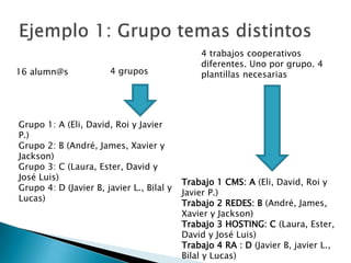16 alumn@s 4 grupos
Grupo 1: A (Eli, David, Roi y Javier
P.)
Grupo 2: B (André, James, Xavier y
Jackson)
Grupo 3: C (Laura, Ester, David y
José Luis)
Grupo 4: D (Javier B, javier L., Bilal y
Lucas)
4 trabajos cooperativos
diferentes. Uno por grupo. 4
plantillas necesarias
Trabajo 1 CMS: A (Eli, David, Roi y
Javier P.)
Trabajo 2 REDES: B (André, James,
Xavier y Jackson)
Trabajo 3 HOSTING: C (Laura, Ester,
David y José Luis)
Trabajo 4 RA : D (Javier B, javier L.,
Bilal y Lucas)
 