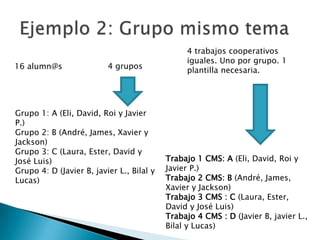 16 alumn@s 4 grupos
Grupo 1: A (Eli, David, Roi y Javier
P.)
Grupo 2: B (André, James, Xavier y
Jackson)
Grupo 3: C (Laura, Ester, David y
José Luis)
Grupo 4: D (Javier B, javier L., Bilal y
Lucas)
4 trabajos cooperativos
iguales. Uno por grupo. 1
plantilla necesaria.
Trabajo 1 CMS: A (Eli, David, Roi y
Javier P.)
Trabajo 2 CMS: B (André, James,
Xavier y Jackson)
Trabajo 3 CMS : C (Laura, Ester,
David y José Luis)
Trabajo 4 CMS : D (Javier B, javier L.,
Bilal y Lucas)
 
