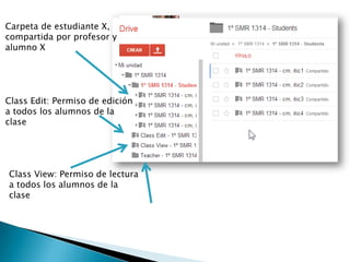 Carpeta de estudiante X,
compartida por profesor y
alumno X
Class Edit: Permiso de edición
a todos los alumnos de la
clase
Class View: Permiso de lectura
a todos los alumnos de la
clase
 