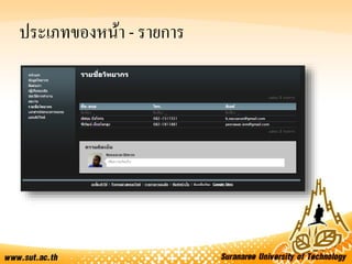ประเภทของหน้า - รายการ
 