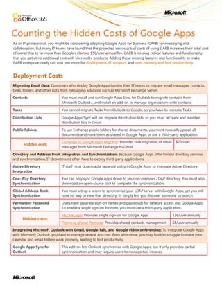 Counting the Hidden Costs of Google Apps
As an IT professional, you might be considering adopting Google Apps for Business (GAFB) for messaging and
collaboration. But many IT teams have found that the projected versus actual costs of using GAFB increases their total cost
of ownership to far more than Google’s claimed $50/user annual fee. GAFB is missing critical features and functionality
that you get at no additional cost with Microsoft® products. Adding those missing features and functionality to make
GAFB enterprise-ready can cost you more for deployment, IT support, and user training and lost productivity.


Deployment Costs
Migrating Email Data: Customers who deploy Google Apps burden their IT teams to migrate email messages, contacts,
tasks, folders, and other data from messaging solutions such as Microsoft Exchange Server.

Contacts                      You must install and run Google Apps Sync for Outlook to migrate contacts from
                              Microsoft Outlook®, and install an add-on to manage organization-wide contacts.

Tasks                         You cannot migrate Tasks from Outlook to Google, so you have to recreate Tasks.

Distribution Lists            Google Apps Sync will not migrate distribution lists, so you must recreate and maintain
                              distribution lists in Gmail.

Public Folders                To use Exchange public folders for shared documents, you must manually upload all
                              documents and mark them as shared in Google Apps or use a third-party application.

                              Exchange to Google Apps Migrator: Provides bulk migration of email      $20/user
        Hidden cost:
                              messages from Microsoft Exchange to Gmail

Directory and Address Book Integration and Synchronization: Because Google Apps offer limited directory services
and synchronization, IT departments often have to deploy third-party applications.

Active Directory              IT staff must download a separate utility in Google Apps to integrate Active Directory.
Integration

One-Way Directory             You can only sync Google Apps down to your on-premises LDAP directory. You must also
Synchronization               download an open-source tool to complete the synchronization.

Global Address Book           You must set up a server to synchronize your LDAP server with Google Apps, yet you still
Synchronization               have no way to view that directory. It simply lets you discover someone by search.

Permanent Password            Users have separate sign-on names and passwords for network access and Google Apps.
Synchronization               To enable a single sign-on for both, you must use a third-party application.

                              MyOneLogin: Provides single sign-on for Google Apps                   $36/user annually
        Hidden costs:
                              Promevo gPanel Premiere: Provides shared contacts management          $8/user annually

Integrating Microsoft Outlook with Gmail, Google Talk, and Google videoconferencing: To integrate Google Apps
with Microsoft Outlook, you have to manage several add-ons. Even with those, you may have to struggle to make your
calendar and email folders work properly, leading to lost productivity.

Google Apps Sync for          This add-on lets Outlook synchronize with Google Apps, but it only provides partial
Outlook                       synchronization and may require users to manage two inboxes.
 