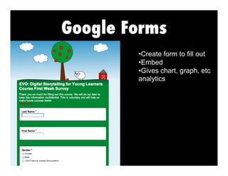 Google Forms
•  reate form to fill out
C
•  mbed
E
•  ives chart, graph, etc
G
analytics

 