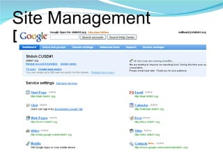 Site Management Dashboard 