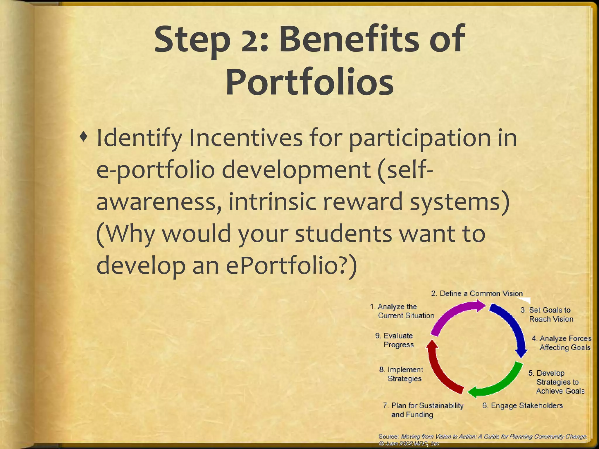 Step 2: Benefits of
           Portfolios
 Identify Incentives for participation in
  e-portfolio development (self-
  awareness, intrinsic reward systems)
  (Why would your students want to
  develop an ePortfolio?)
 