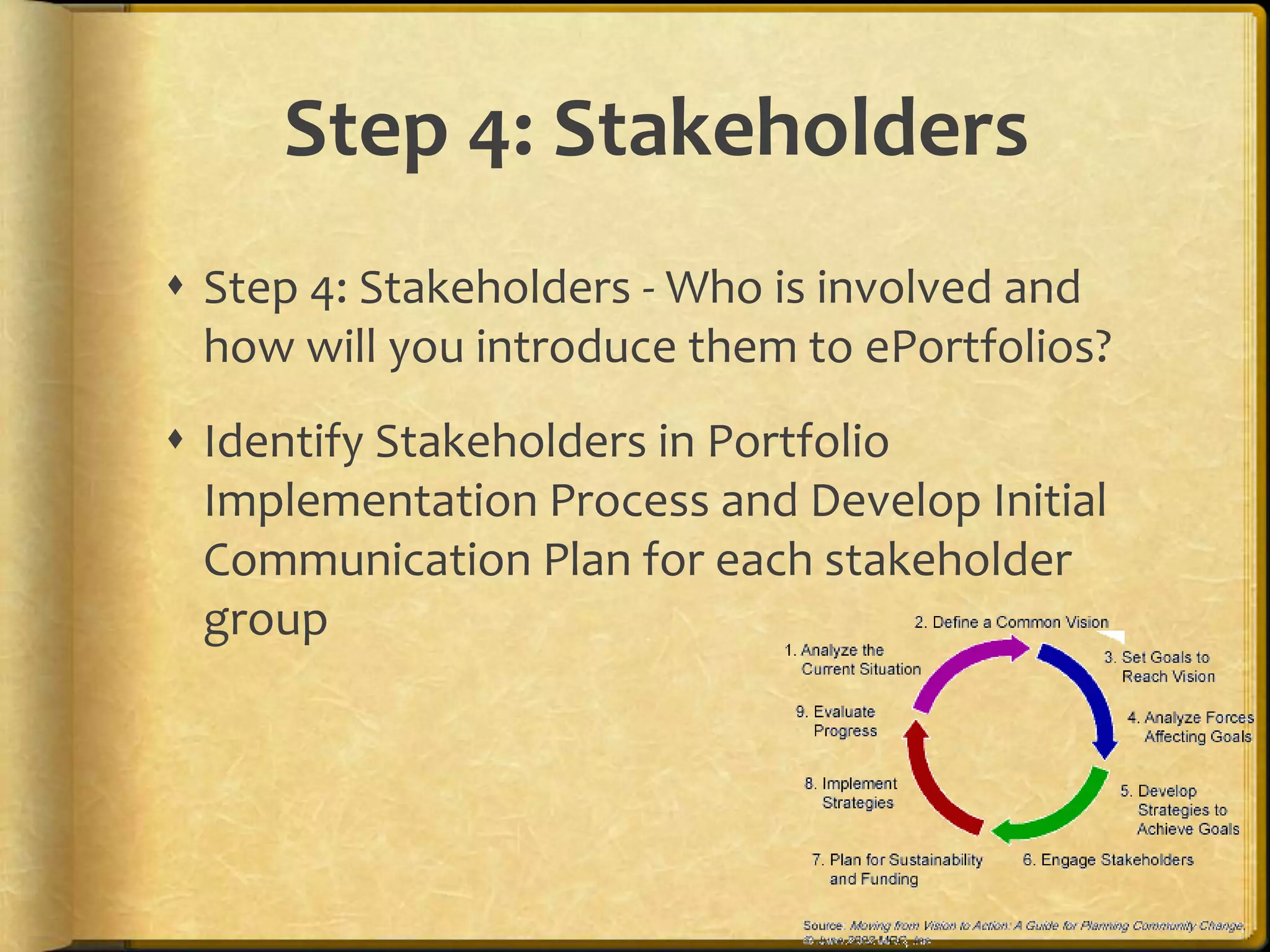 Step 4: Stakeholders
 Step 4: Stakeholders - Who is involved and
  how will you introduce them to ePortfolios?
 Identify Stakeholders in Portfolio
  Implementation Process and Develop Initial
  Communication Plan for each stakeholder
  group
 