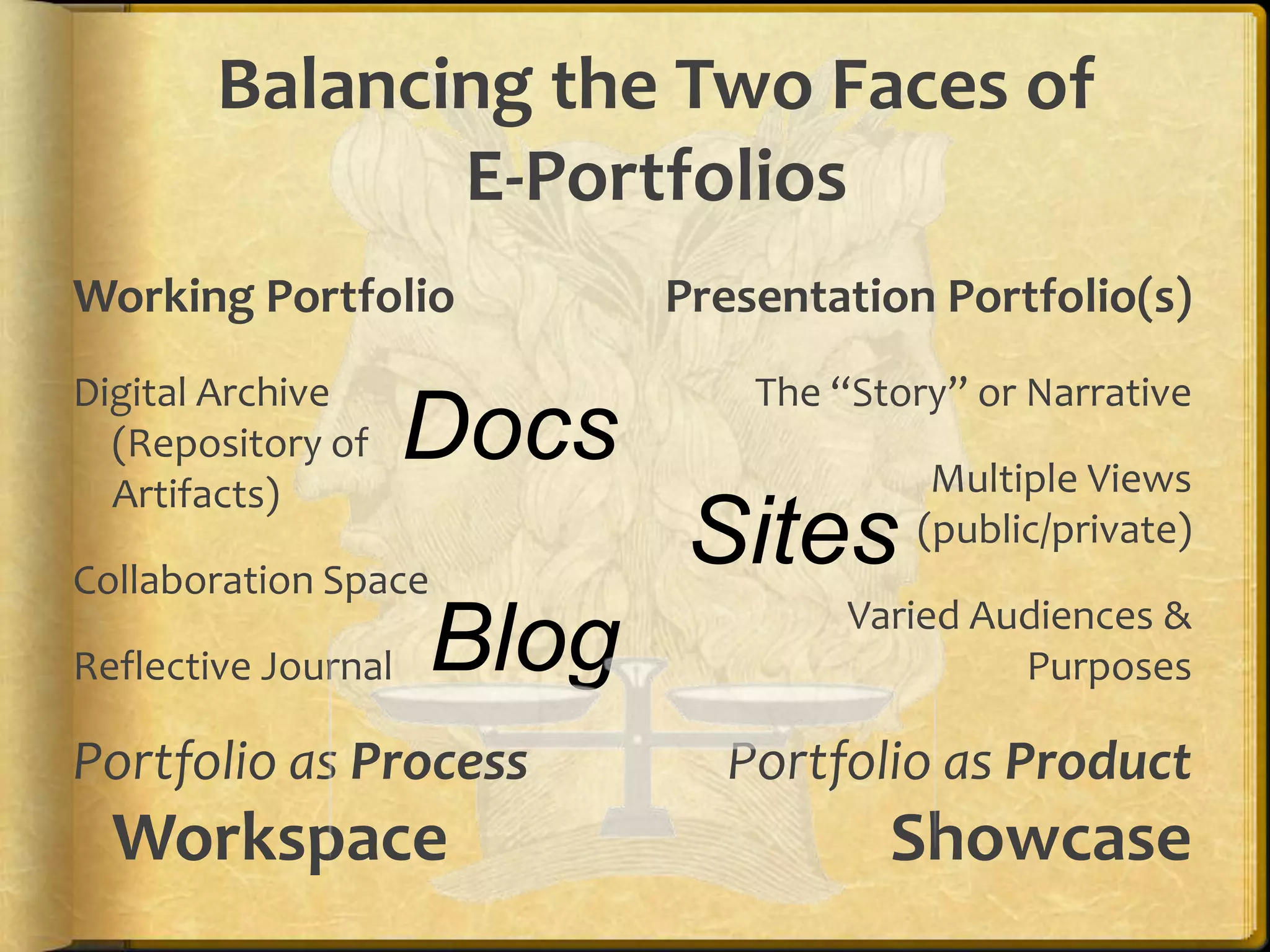 Balancing the Two Faces of
               E-Portfolios
Working Portfolio           Presentation Portfolio(s)
Digital Archive                 The “Story” or Narrative
  (Repository of     Docs                Multiple Views
  Artifacts)

Collaboration Space
                             Sites      (public/private)

                                     Varied Audiences &
Reflective Journal   Blog                     Purposes

Portfolio as Process          Portfolio as Product
  Workspace                            Showcase
 