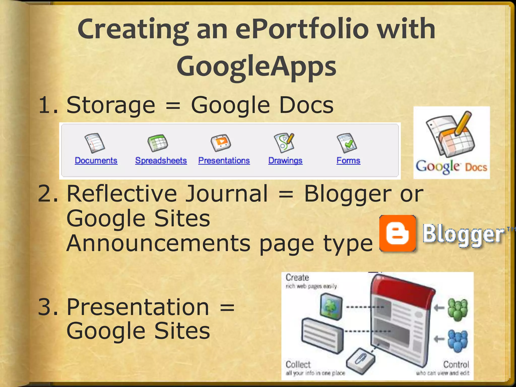 Creating an ePortfolio with
          GoogleApps
1. Storage = Google Docs


2. Reflective Journal = Blogger or
   Google Sites
   Announcements page type

3. Presentation =
   Google Sites
 