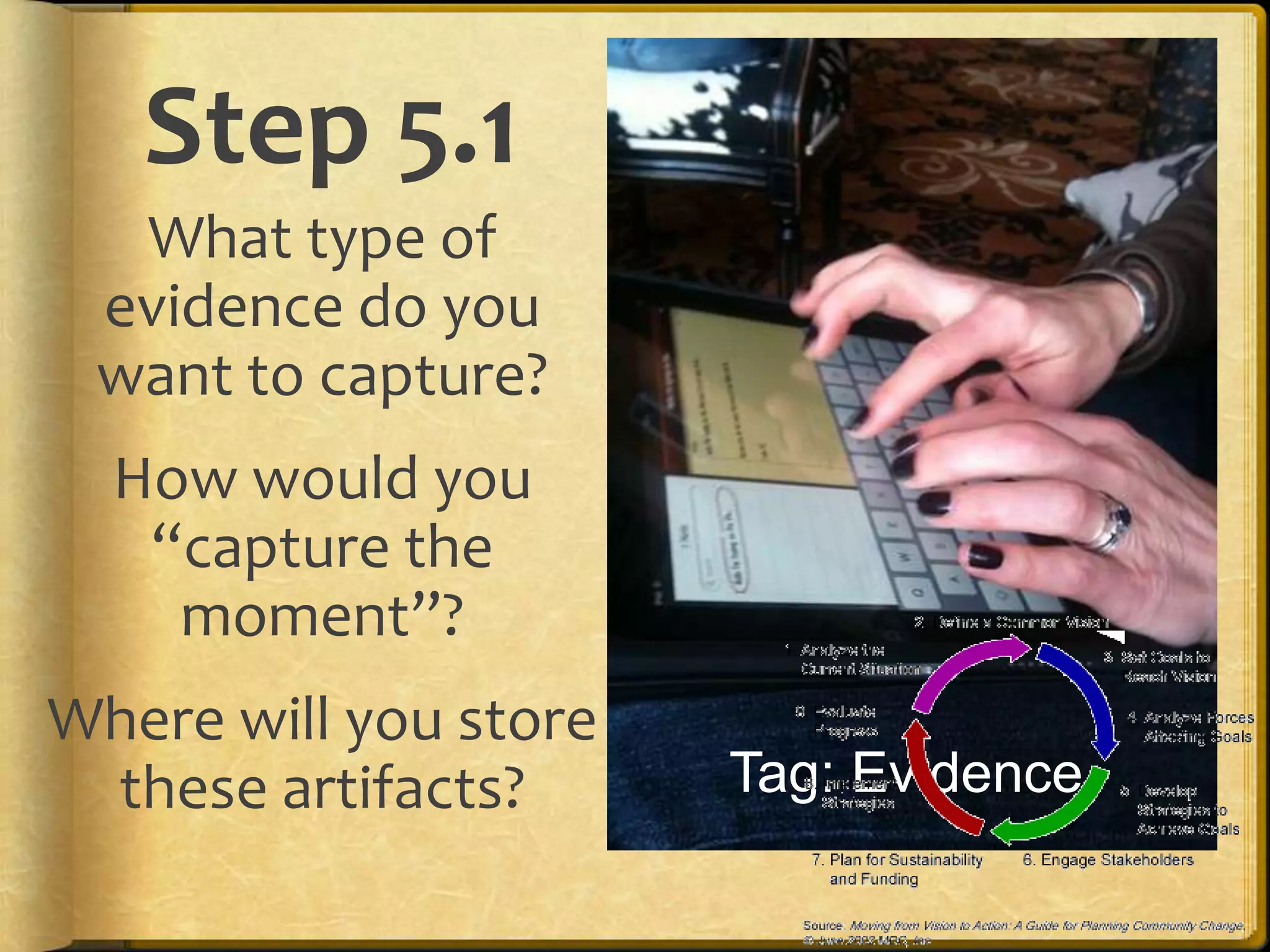 Step 5.1
  What type of
 evidence do you
 want to capture?
  How would you
   “capture the
    moment”?
Where will you store
 these artifacts?      Tag: Evidence
 