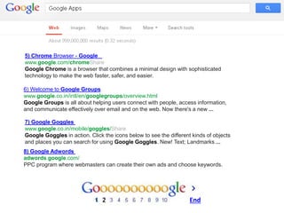 2
1
5) Chrome Browser - Google
www.google.com/chromeShare
Google Chrome is a browser that combines a minimal design with sophisticated
technology to make the web faster, safer, and easier.
6) Welcome to Google Groups
www.google.co.in/intl/en/googlegroups/overview.html
Google Groups is all about helping users connect with people, access information,
and communicate effectively over email and on the web. Now there's a new ...
7) Google Goggles
www.google.co.in/mobile/goggles/Share
Google Goggles in action. Click the icons below to see the different kinds of objects
and places you can search for using Google Goggles. New! Text; Landmarks ...
8) Google Adwords
adwords.google.com/
PPC program where webmasters can create their own ads and choose keywords.
End
 