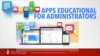 APPS FOR EDUCATION
FOR ADMINISTRATORS

Google  Apps  for  Berryessa  USD  Administrators

1

 