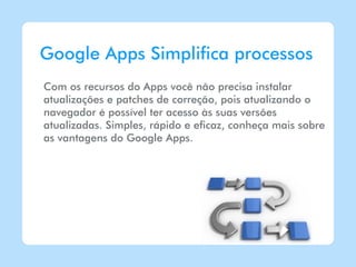 Google Apps Simplifica processos
Com os recursos do Apps você não precisa instalar
atualizações e patches de correção, pois atualizando o
navegador é possível ter acesso às suas versões
atualizadas. Simples, rápido e eficaz, conheça mais sobre
as vantagens do Google Apps.
 