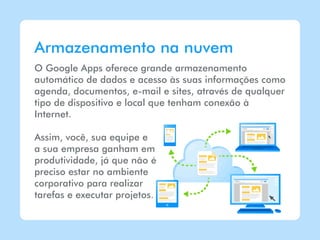 Armazenamento na nuvem
O Google Apps oferece grande armazenamento
automático de dados e acesso às suas informações como
agenda, documentos, e-mail e sites, através de qualquer
tipo de dispositivo e local que tenham conexão à
Internet.

Assim, você, sua equipe e
a sua empresa ganham em
produtividade, já que não é
preciso estar no ambiente
corporativo para realizar
tarefas e executar projetos.
 