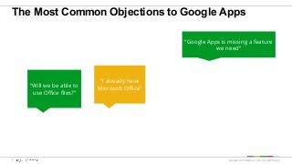 Google confidential | Do not distribute
The Most Common Objections to Google Apps
“I already have
Microsoft Office”
“Google Apps is missing a feature
we need”
“Will we be able to
use Office files?”
 