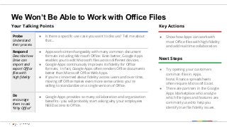 We Won’t Be Able to Work with Office Files
Your Talking Points
Probe
Understand
their process
● Is there a specific use case you want to discuss? Tell me about
that...
Respond
Describe how
Drive can
import and
export Office
files with
high fidelity
● Apps works interchangeably with many common document
formats including Microsoft Office. Even better, Google Apps
enables you to edit Microsoft files across different devices.
● Google Apps continuously improves its fidelity for Office
formats. In fact, Google Apps often renders Office documents
better than Microsoft Office Web Apps.
● If you're concerned about fidelity across users and over time,
moving off Office makes even more sense unless you're
willing to standardize on a single version of Office.
Do
encourage
them to ask
“Why Office”
● Google Apps provides so many collaboration and organization
benefits - you will probably start asking why your employees
NEED access to Office.
Key Actions
● Show how Apps can work with
most Office files with high fidelity
and add real time collaboration
Next Steps
● Try opening your customers
common files in Apps.
Note: Finance spreadsheets
often require Microsoft Excel.
● There are partners in the Google
Apps Marketplace who analyze
which file types and features are
commonly used to help you
identify true file fidelity issues.
 