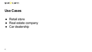 ● Retail store
● Real estate company
● Car dealership
01
Use Cases
 