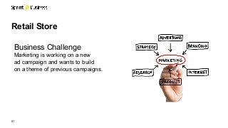 Business Challenge
Marketing is working on a new
ad campaign and wants to build
on a theme of previous campaigns.
01
Retail Store
 