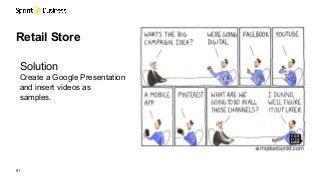 Solution
Create a Google Presentation
and insert videos as
samples.
01
Retail Store
 