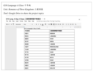 G10 Language A Class
Unit: Romance of Three Kingdoms
Tool: Google Drive to share the project topics
 