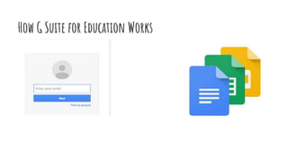 How G Suite for Education Works
 