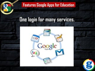 One login for many services.
Features Google Apps for Education
87
 