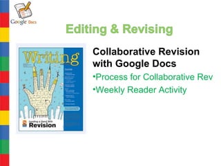 Collaborative Revision
with Google Docs
•Process for Collaborative Revisi
•Weekly Reader Activity
 