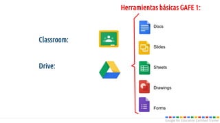 Google for Education Certified Trainer
Herramientas básicas GAFE 1:
Classroom:
Drive:
Docs
Slides
Sheets
Drawings
Forms
 