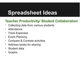 Spreadsheet Ideas
Teacher Productivity/ Student Collaboration
•   Collecting data from various students
•   Attendance
•  ...