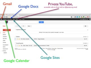 Gmail                         Private YouTube,
        Google Docs     accessible only to those with an @siprep.org email




                      Google Sites
Google Calendar
 