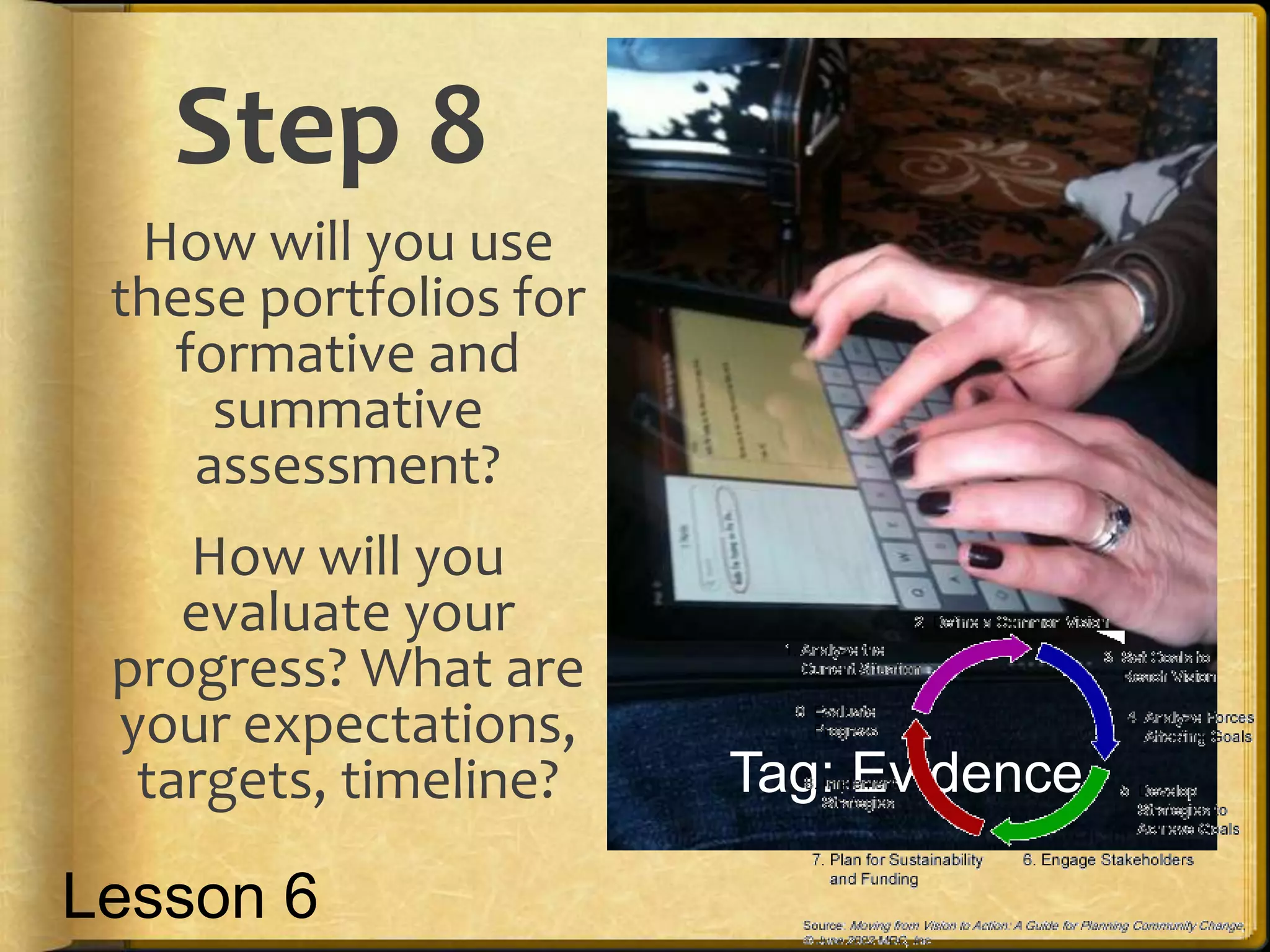 Step 8
  How will you use
 these portfolios for
   formative and
     summative
    assessment?
    How will you
    evaluate your
 progress? What are
 your expectations,
  targets, timeline?    Tag: Evidence

Lesson 6
 