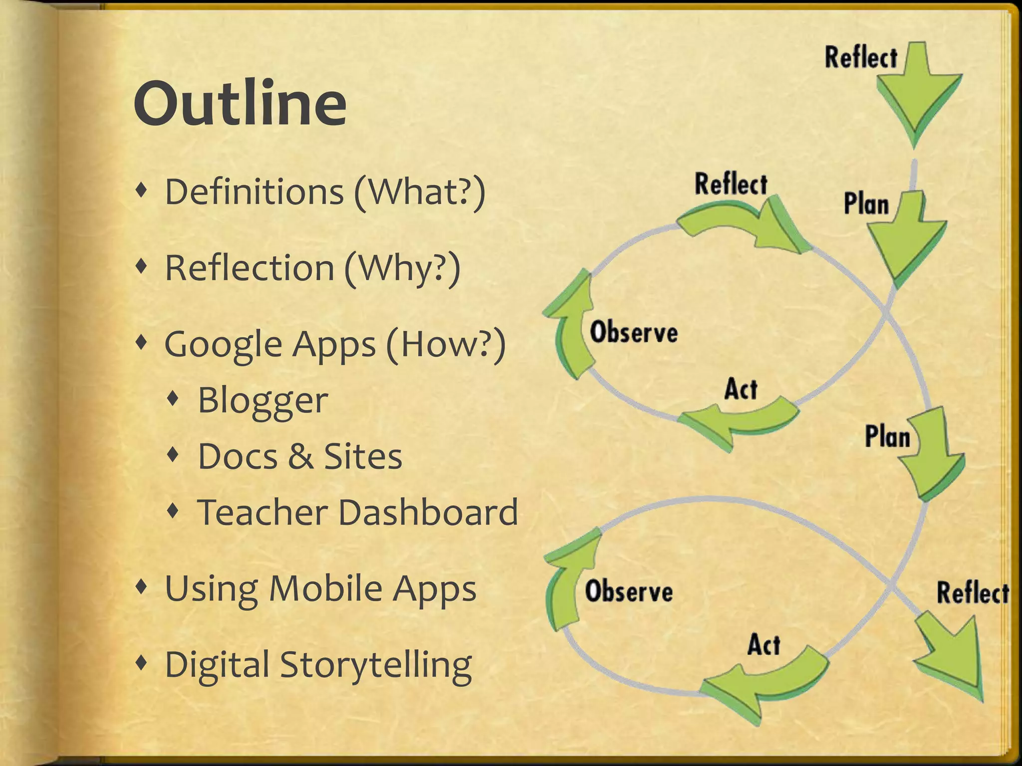 Outline
 Definitions (What?)
 Reflection (Why?)
 Google Apps (How?)
   Blogger
   Docs & Sites
   Teacher Dashboard
 Using Mobile Apps
 Digital Storytelling
 