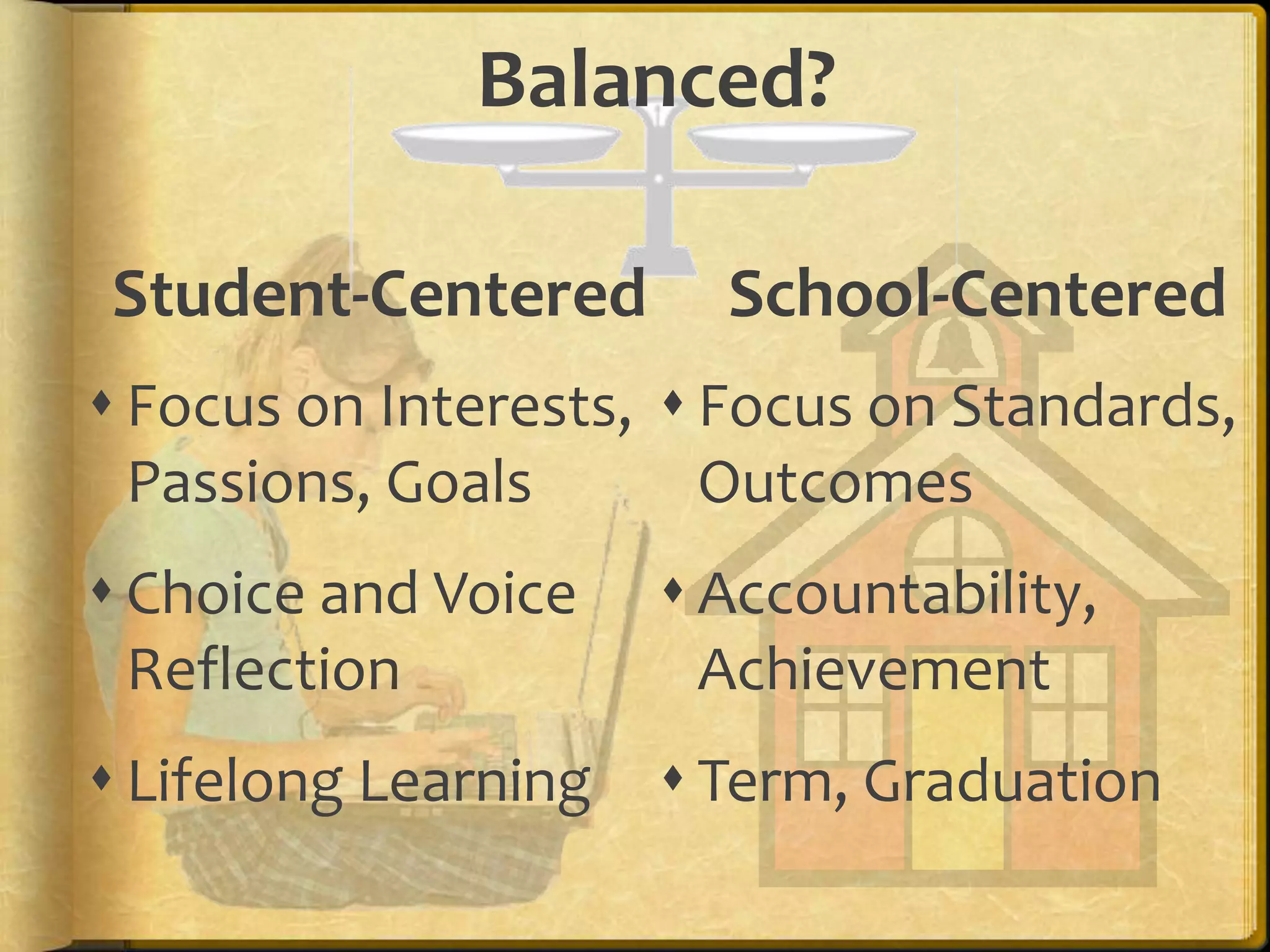 Balanced?

Student-Centered        School-Centered
 Focus on Interests,  Focus on Standards,
  Passions, Goals       Outcomes
 Choice and Voice     Accountability,
  Reflection            Achievement
 Lifelong Learning    Term, Graduation
 