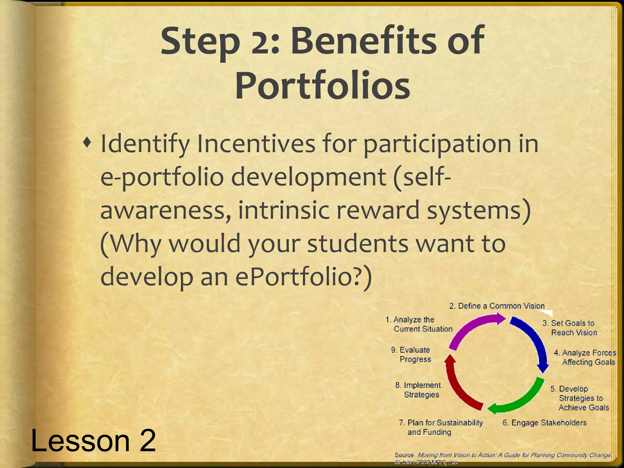 Step 2: Benefits of
               Portfolios
    Identify Incentives for participation in
     e-portfolio development (self-
     awareness, intrinsic reward systems)
     (Why would your students want to
     develop an ePortfolio?)




Lesson 2
 