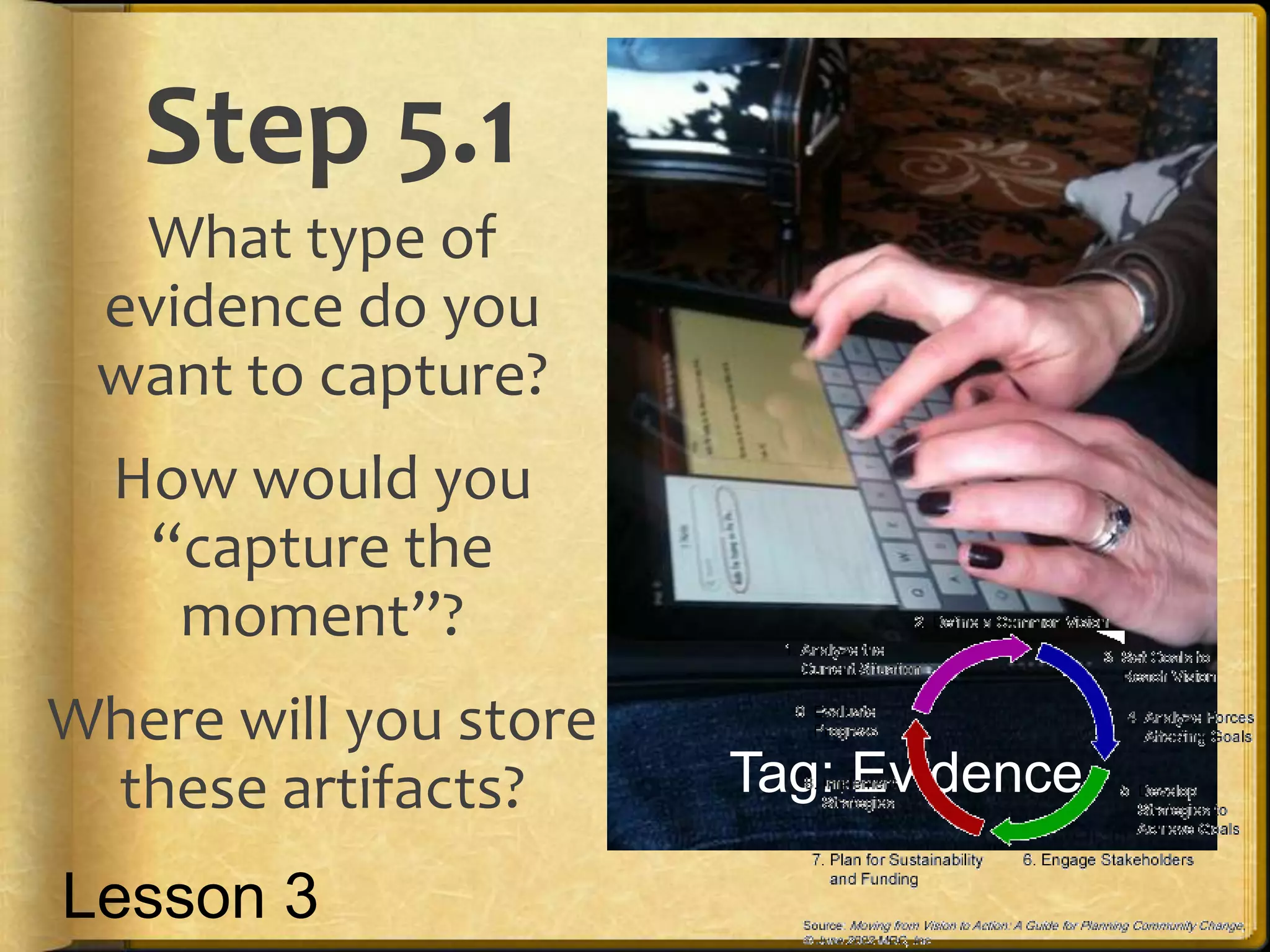 Step 5.1
  What type of
 evidence do you
 want to capture?
  How would you
   “capture the
    moment”?
Where will you store
 these artifacts?      Tag: Evidence

Lesson 3
 