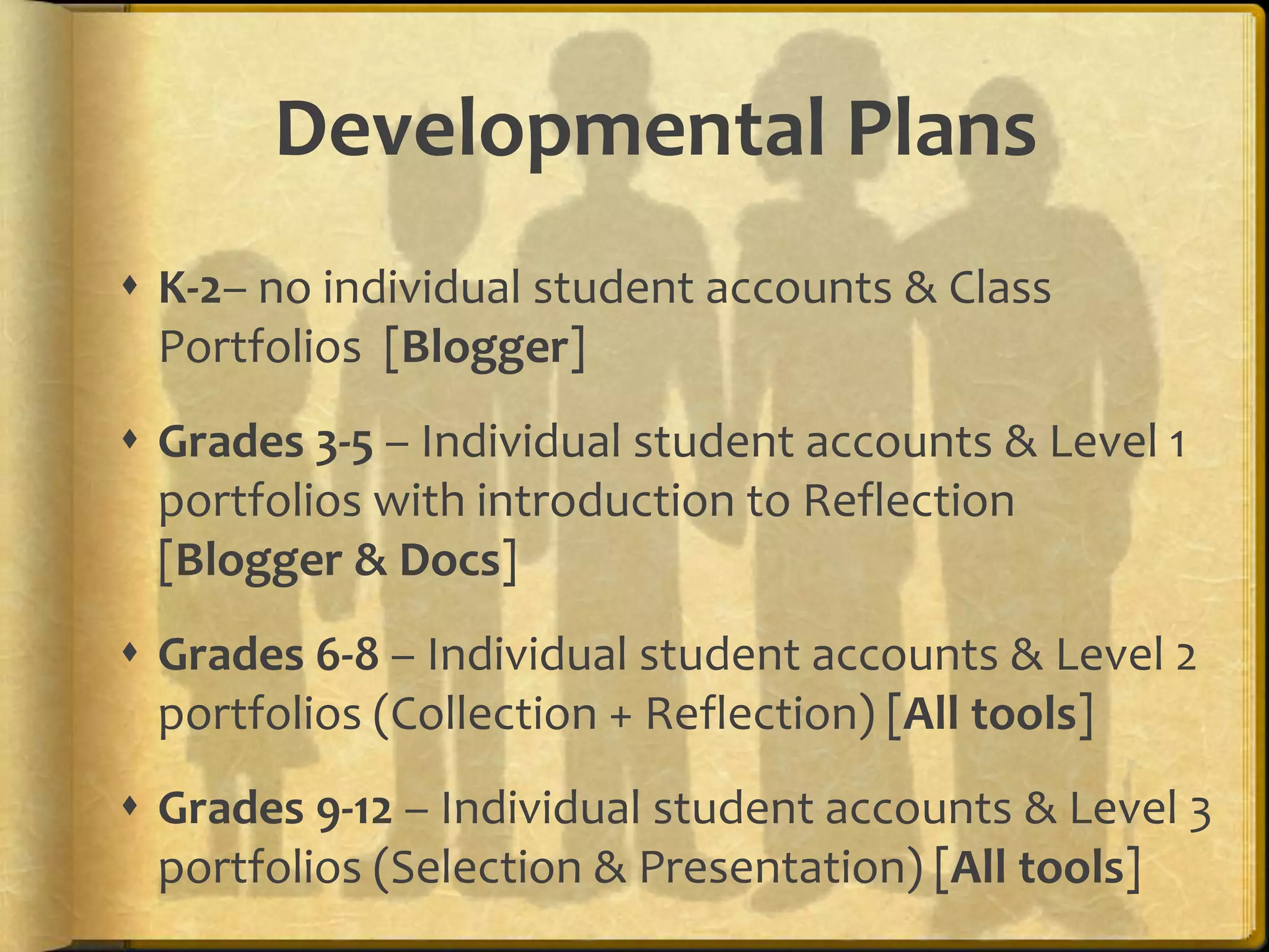 Developmental Plans
 K-2– no individual student accounts & Class
  Portfolios [Blogger]
 Grades 3-5 – Individual student accounts & Level 1
  portfolios with introduction to Reflection
  [Blogger & Docs]
 Grades 6-8 – Individual student accounts & Level 2
  portfolios (Collection + Reflection) [All tools]
 Grades 9-12 – Individual student accounts & Level 3
  portfolios (Selection & Presentation) [All tools]
 