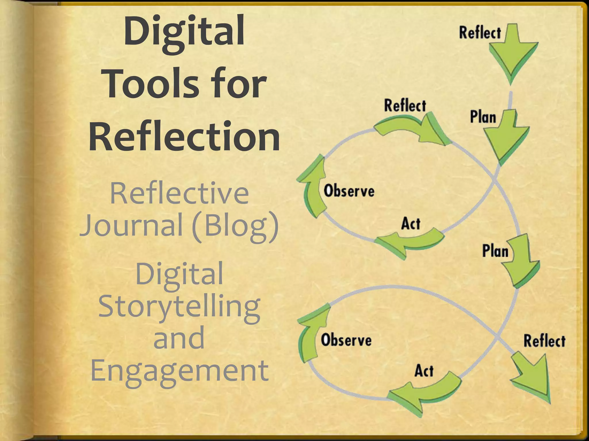 Digital
 Tools for
Reflection
  Reflective
Journal (Blog)
    Digital
 Storytelling
     and
 Engagement
 