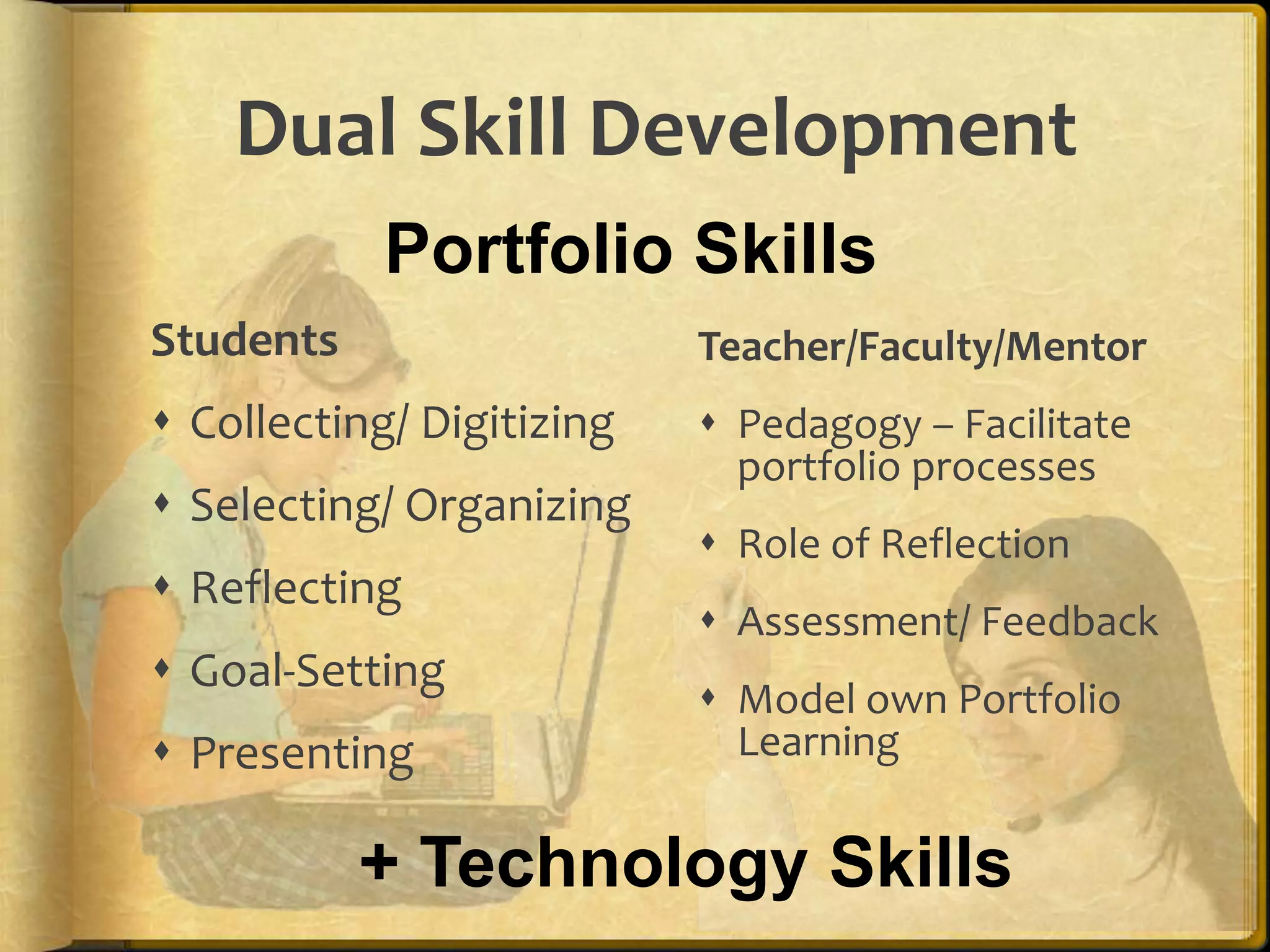Dual Skill Development
            Portfolio Skills
Students                   Teacher/Faculty/Mentor
 Collecting/ Digitizing    Pedagogy – Facilitate
                             portfolio processes
 Selecting/ Organizing
                            Role of Reflection
 Reflecting
                            Assessment/ Feedback
 Goal-Setting
                            Model own Portfolio
 Presenting                 Learning

           + Technology Skills
 