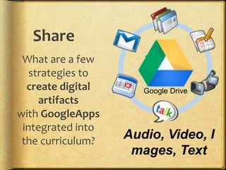 Share
 What are a few
   strategies to
  create digital      Google Drive
     artifacts
with GoogleApps
 integrated into
 the curriculum?
                   Audio, Video, I
                    mages, Text
 