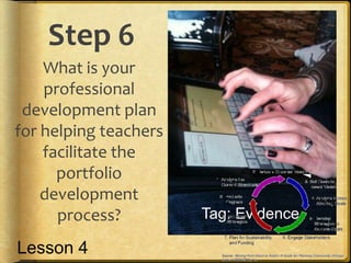 Step 6
    What is your
    professional
 development plan
for helping teachers
    facilitate the
      portfolio
    development
      process?         Tag: Evidence

Lesson 4
 