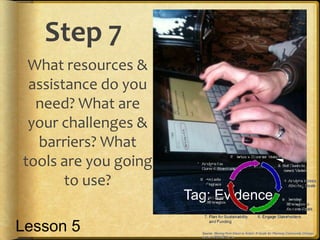 Step 7
 What resources &
 assistance do you
  need? What are
 your challenges &
  barriers? What
tools are you going
       to use?
                      Tag: Evidence

Lesson 5
 