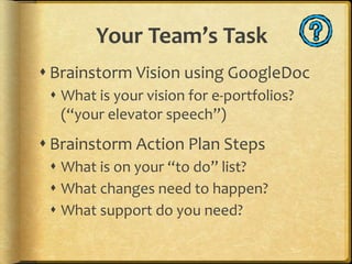 Your Team’s Task
 Brainstorm Vision using GoogleDoc
 What is your vision for e-portfolios?
(“your elevator speech”)
 Brainstorm Action Plan Steps
 What is on your “to do” list?
 What changes need to happen?
 What support do you need?
 