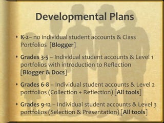 Developmental Plans
 K-2– no individual student accounts & Class
Portfolios [Blogger]
 Grades 3-5 – Individual student accounts & Level 1
portfolios with introduction to Reflection
[Blogger & Docs]
 Grades 6-8 – Individual student accounts & Level 2
portfolios (Collection + Reflection) [All tools]
 Grades 9-12 – Individual student accounts & Level 3
portfolios (Selection & Presentation) [All tools]
 