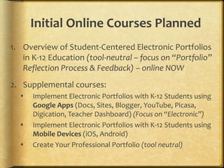 Initial Online Courses Planned
1. Overview of Student-Centered Electronic Portfolios
in K-12 Education (tool-neutral – focus on “Portfolio”
Reflection Process & Feedback) – online NOW
2. Supplemental courses:
 Implement Electronic Portfolios with K-12 Students using
Google Apps (Docs, Sites, Blogger, YouTube, Picasa,
Digication, Teacher Dashboard) (Focus on “Electronic”)
 Implement Electronic Portfolios with K-12 Students using
Mobile Devices (iOS, Android)
 Create Your Professional Portfolio (tool neutral)
 