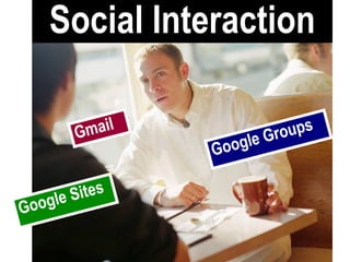 Social Interaction Gmail Google Groups Google Sites 