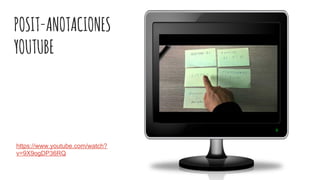 POSIT-ANOTACIONES
YOUTUBE
https://www.youtube.com/watch?
v=9X9ogDP36RQ
 